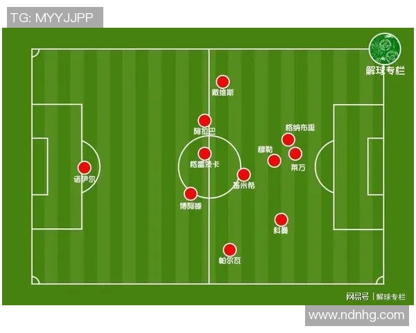 重庆与成都篮球队赛后复盘分析灵活性对抗的关键因素与战术调整
